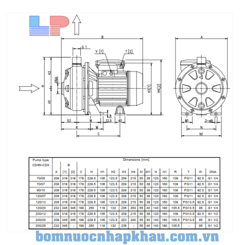 Kích thước máy bơm ly tâm 1 tầng cánh Ebara CDX